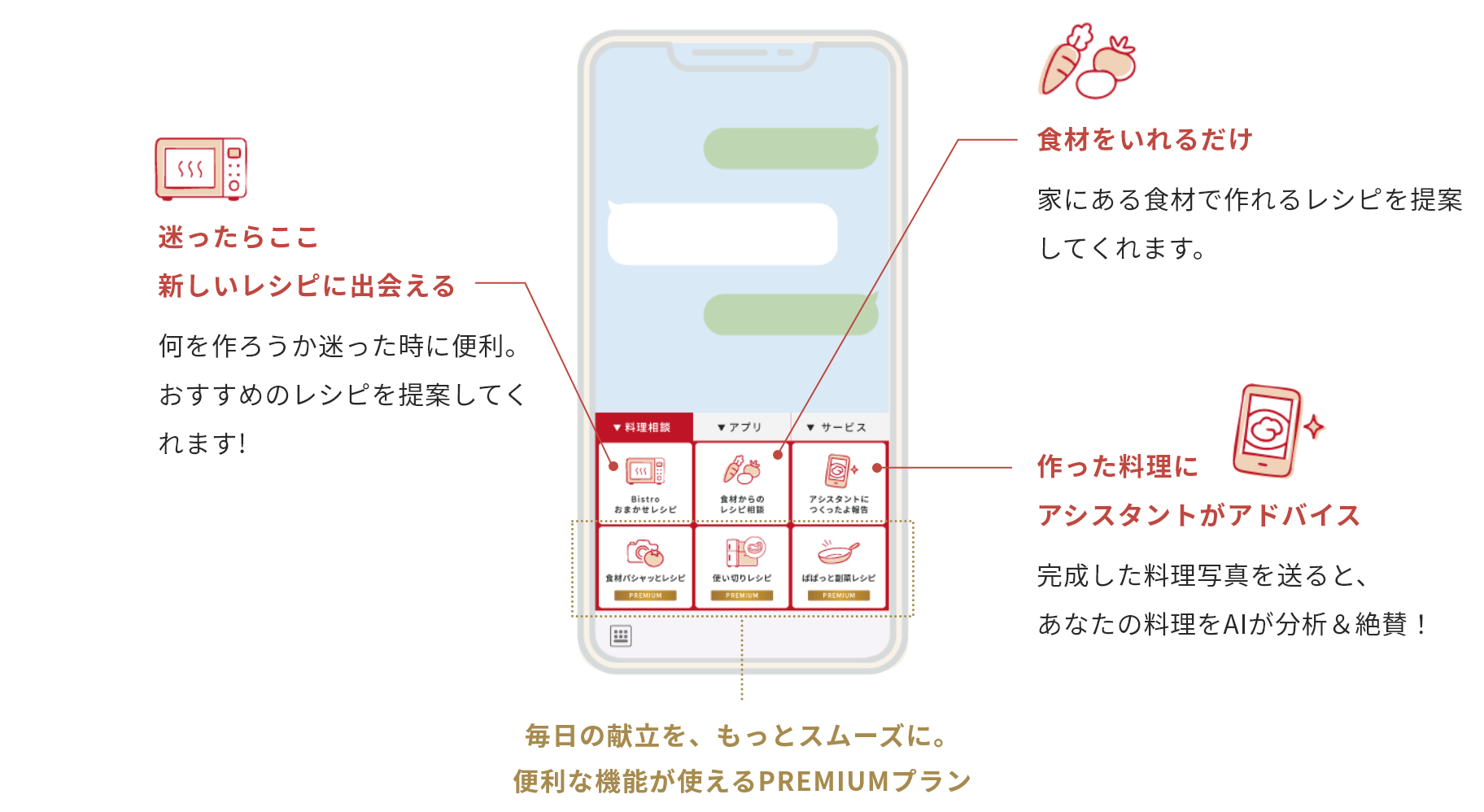 便利な機能