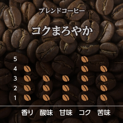 コーヒー豆