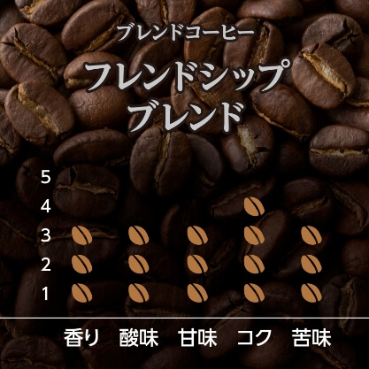 コーヒー豆