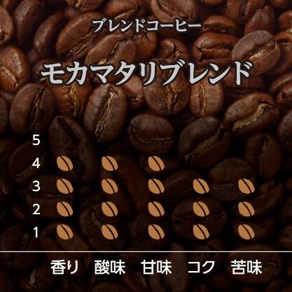 コーヒー豆