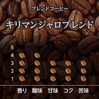 コーヒー豆