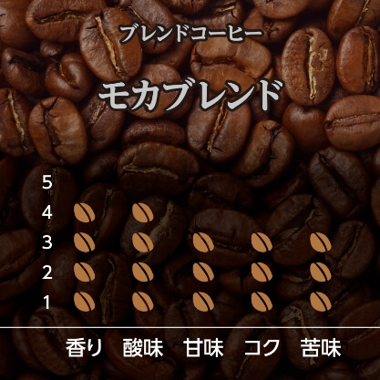 コーヒー豆