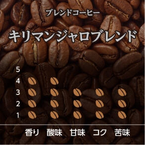 キリマンジャロブレンド