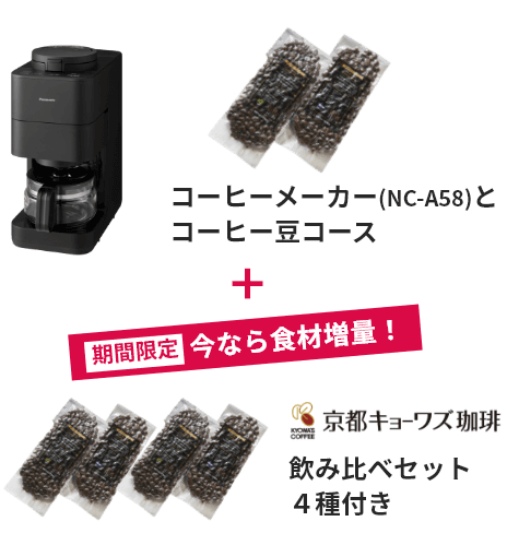 コンパクトベーカリー