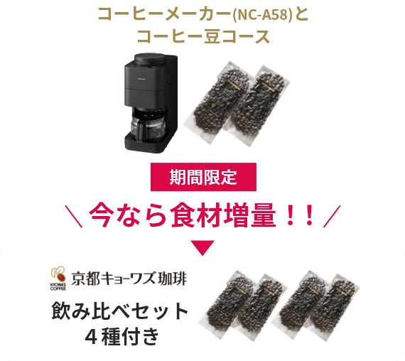 コンパクトベーカリー