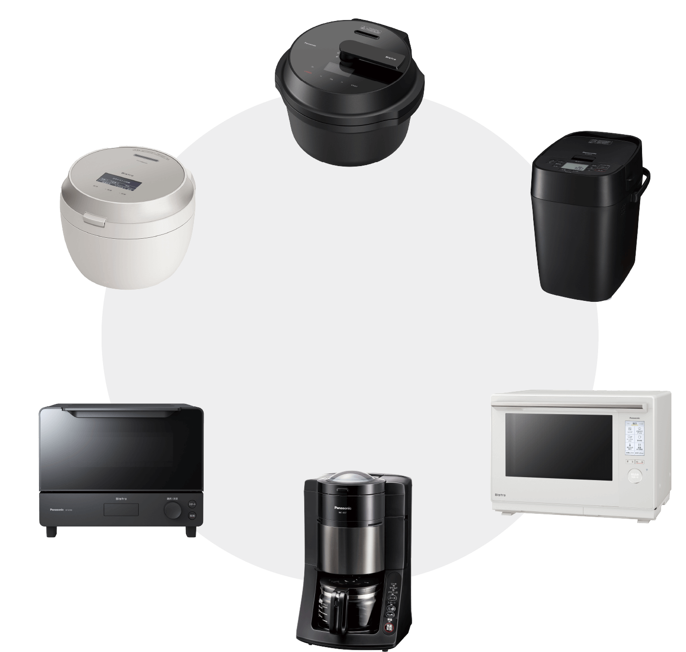 ホームベーカリーSD-MDX4とパンミックスの定期購入サービス - foodable ホームベーカリーSD-MDX4とパンミックスの定期購入サービス - foodable