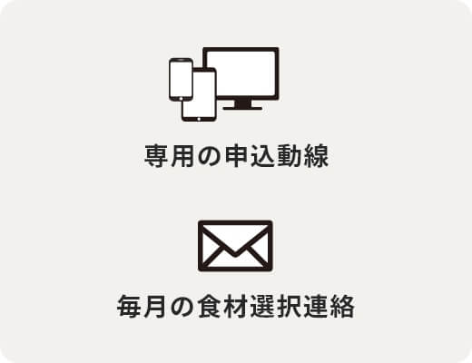 おまとめプラン