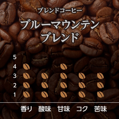 コーヒー豆