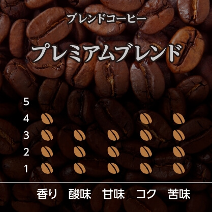 コーヒー豆